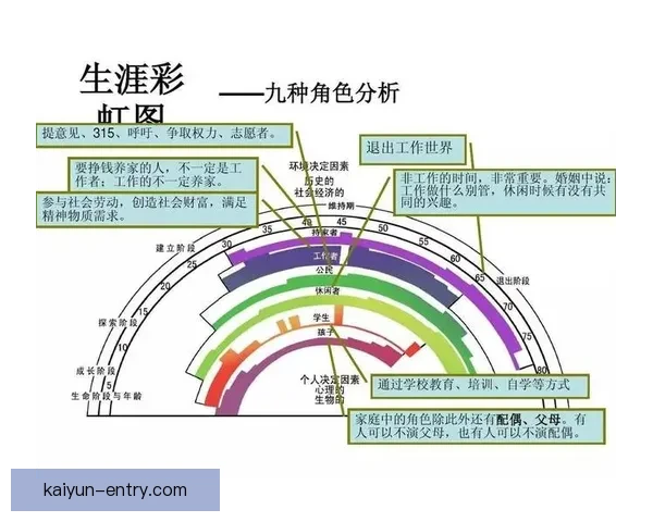 Vini 家庭的支持与成就分析，展现其职业生涯中的重要影响因素